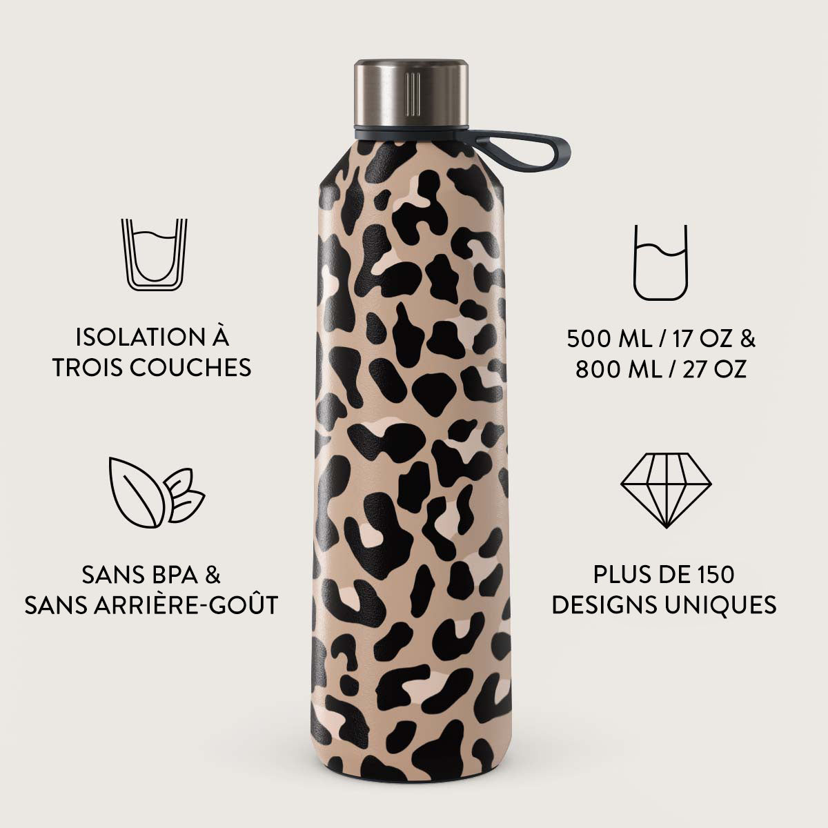 Bouteille D eau Isotherme | 500 Noire Sans Bpa Gourde Transport Voyage Bouteille D eau Isotherme | 500 Noire Sans Bpa Gourde Transport Voyage